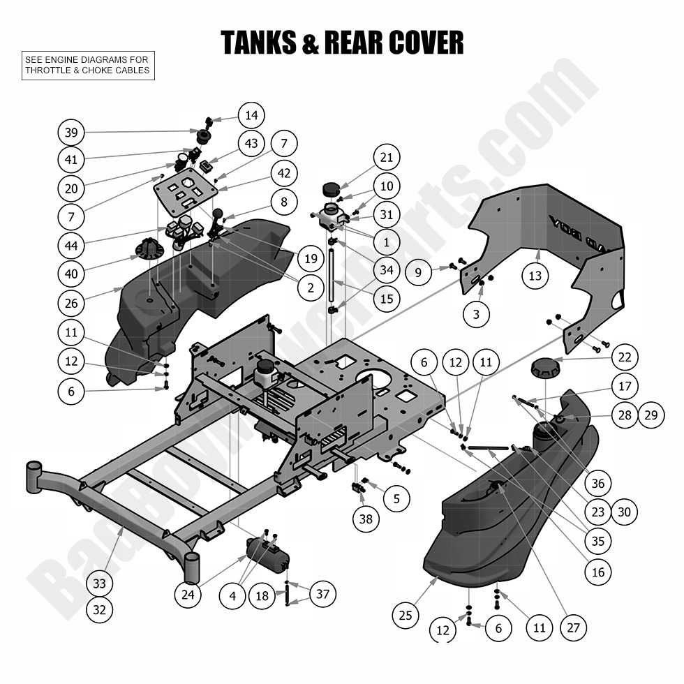 2018 ZT Elite - Tanks and Rear Cover
